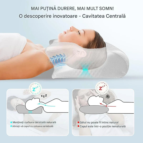 🛏️🧘‍♀️ Perna Ergonomică Relax Neck 🧘‍♀️🛏️